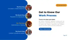 Case study image